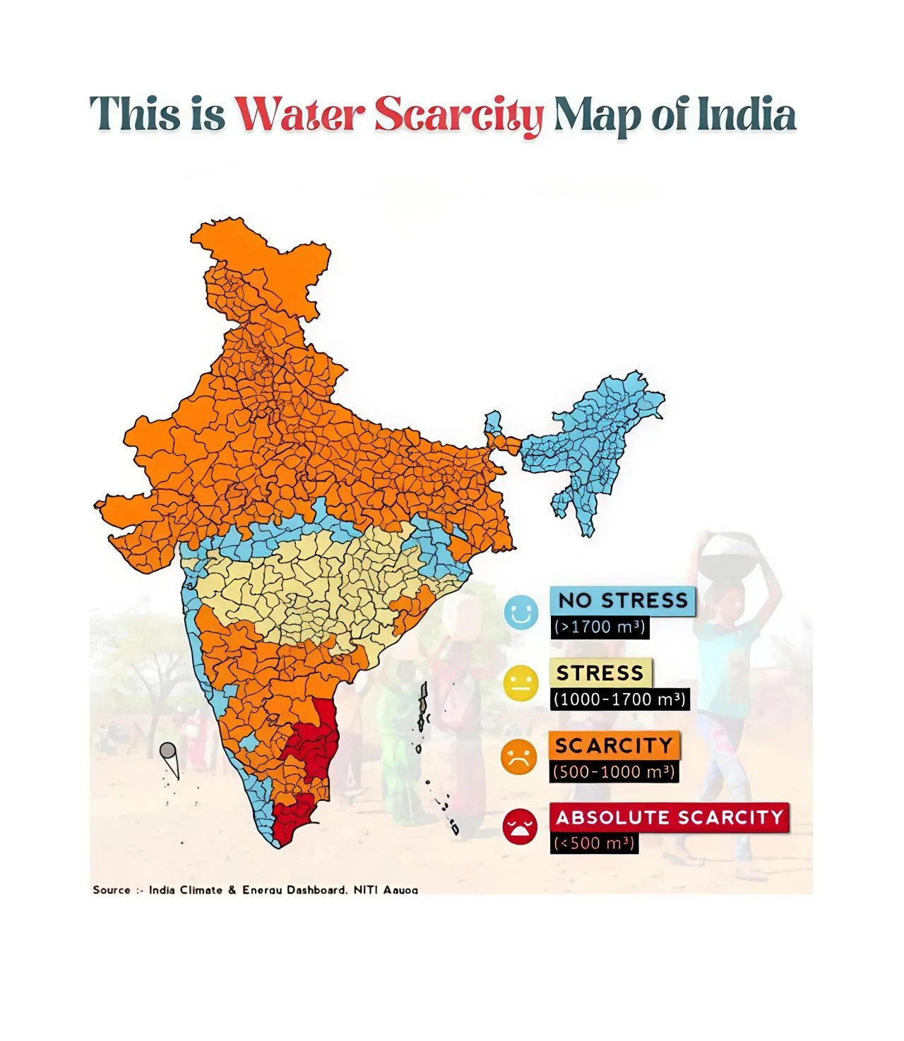 India has 18% of the world’s population but only 4% of its freshwater. 🇮🇳💧

Pe | Soche India